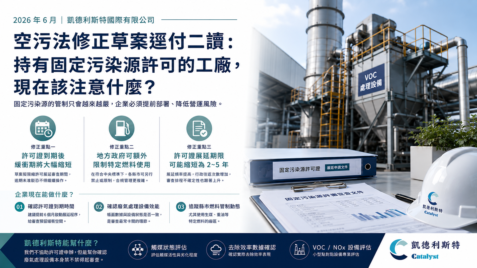 空污法修正草案逕付二讀：持有固定污染源操作許可證的業者，現在該注意什麼？